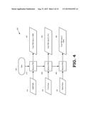 ADAPTIVE VOLTAGE SCALING diagram and image