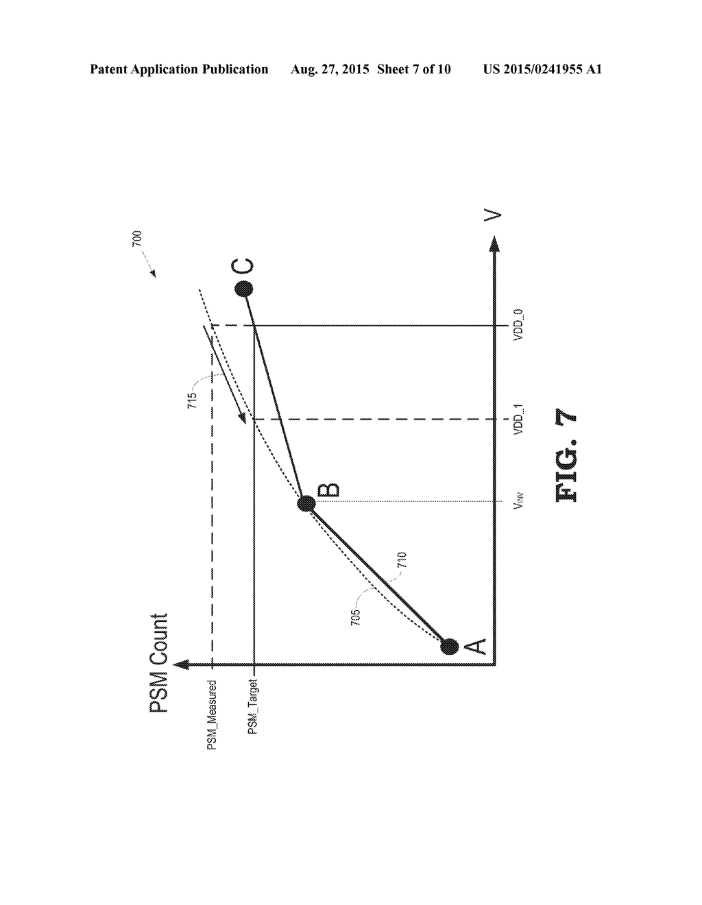 ADAPTIVE VOLTAGE SCALING - diagram, schematic, and image 08