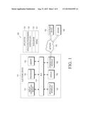 ELECTRONIC DEVICE AND METHOD FOR CONTROLLING DISPLAY diagram and image