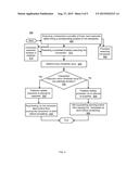 PREDICTING THE LENGTH OF A TRANSACTION diagram and image