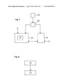 DIGITAL DEVICE AND METHOD diagram and image