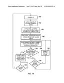 CONTROLLING ACCESS TO A MEMORY diagram and image