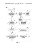 LOGICAL STRUCTURE-BASED DOCUMENT NAVIGATION diagram and image