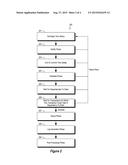 AUTOMATICALLY RETRYING TRANSACTIONS WITH SPLIT PROCEDURE EXECUTION diagram and image