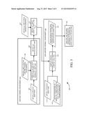 SYSTEM AND METHOD FOR COMPUTING DESIGN PARAMETERS FOR A THERMALLY     COMFORTABLE ENVIRONMENT diagram and image