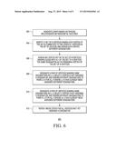 EFFICIENT EXTRACTION FOR COLORLESS MULTI PATTERNING diagram and image