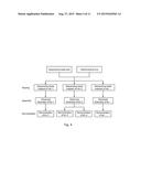 METHOD AND DEVICE FOR ANALYZING MICROBIAL COMMUNITY COMPOSITION diagram and image