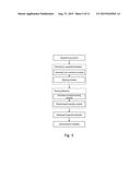 METHOD AND DEVICE FOR ANALYZING MICROBIAL COMMUNITY COMPOSITION diagram and image