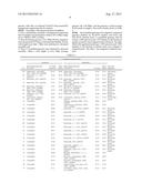 METHOD AND DEVICE FOR ANALYZING MICROBIAL COMMUNITY COMPOSITION diagram and image