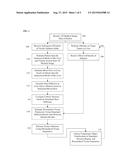 System and Method for Personalized Computation of Tissue Ablation Extent     Based on Medical Images diagram and image