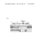 System and Method for Personalized Computation of Tissue Ablation Extent     Based on Medical Images diagram and image