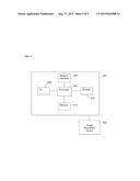 System and Method for Personalized Computation of Tissue Ablation Extent     Based on Medical Images diagram and image