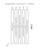 ANONYMOUS AUTHENTICATION USING BACKUP BIOMETRIC INFORMATION diagram and image