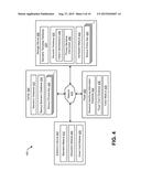 ANONYMOUS AUTHENTICATION USING BACKUP BIOMETRIC INFORMATION diagram and image