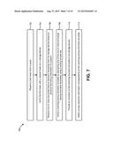 ANONYMOUS AUTHENTICATION USING BACKUP BIOMETRIC INFORMATION diagram and image