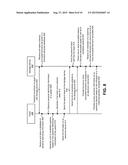 ANONYMOUS AUTHENTICATION USING BACKUP BIOMETRIC INFORMATION diagram and image