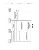 ANONYMOUS AUTHENTICATION USING BACKUP BIOMETRIC INFORMATION diagram and image