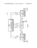 Credential recovery with the assistance of trusted entities diagram and image