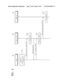 SELF-ENCRYPTING DRIVE AND USER DEVICE INCLUDING THE SAME diagram and image