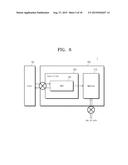 SELF-ENCRYPTING DRIVE AND USER DEVICE INCLUDING THE SAME diagram and image