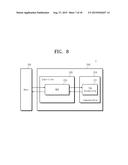 SELF-ENCRYPTING DRIVE AND USER DEVICE INCLUDING THE SAME diagram and image