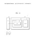 SELF-ENCRYPTING DRIVE AND USER DEVICE INCLUDING THE SAME diagram and image