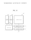 SELF-ENCRYPTING DRIVE AND USER DEVICE INCLUDING THE SAME diagram and image