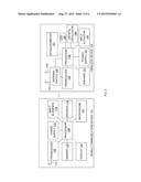 PROXIMITY TAG WITH MULTIPLE ANTENNAS diagram and image