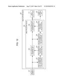 IMAGE PROCESSING DEVICE, IMAGE DISPLAY DEVICE, IMAGE CAPTURE DEVICE, IMAGE     PRINTING DEVICE, GRADATION CONVERSION METHOD, AND COMPUTER READABLE     MEDIUM diagram and image