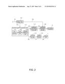 IMAGE DISPLAY APPARATUS AND METHOD OF CONTROLLING IMAGE DISPLAY APPARATUS diagram and image