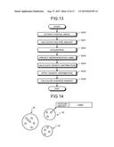 LEARNING APPARATUS, DENSITY MEASURING APPARATUS, LEARNING METHOD, COMPUTER     PROGRAM PRODUCT, AND DENSITY MEASURING SYSTEM diagram and image