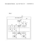 IMAGE FORMING APPARATUS, AND CONTROL METHOD THEREOF diagram and image