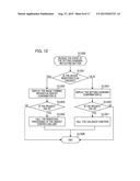 IMAGE FORMING APPARATUS, AND CONTROL METHOD THEREOF diagram and image