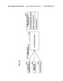 IMAGE FORMING APPARATUS, AND CONTROL METHOD THEREOF diagram and image