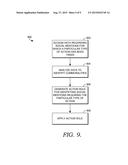 SOCIAL LISTENING AND FILTER RULE MODIFICATION diagram and image