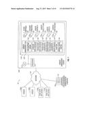 Vendor Risk And Performance Profile diagram and image