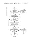 Vendor Risk And Performance Profile diagram and image