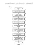 Vendor Risk And Performance Profile diagram and image