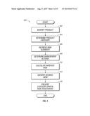 Vendor Risk And Performance Profile diagram and image