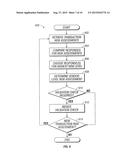 Vendor Risk And Performance Profile diagram and image