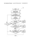 Vendor Risk And Performance Profile diagram and image