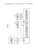 METHOD FOR CONTROLLING INFORMATION DEVICE, METHOD FOR PROVIDING     INFORMATION, AND COMPUTER-READABLE RECORDING MEDIUM diagram and image