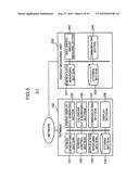 METHOD FOR CONTROLLING INFORMATION DEVICE, METHOD FOR PROVIDING     INFORMATION, AND COMPUTER-READABLE RECORDING MEDIUM diagram and image