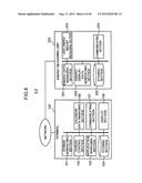 METHOD FOR CONTROLLING INFORMATION DEVICE, METHOD FOR PROVIDING     INFORMATION, AND COMPUTER-READABLE RECORDING MEDIUM diagram and image