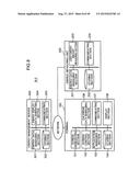 METHOD FOR CONTROLLING INFORMATION DEVICE, METHOD FOR PROVIDING     INFORMATION, AND COMPUTER-READABLE RECORDING MEDIUM diagram and image