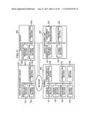 METHOD FOR CONTROLLING INFORMATION DEVICE, METHOD FOR PROVIDING     INFORMATION, AND COMPUTER-READABLE RECORDING MEDIUM diagram and image