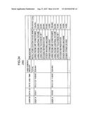 METHOD FOR CONTROLLING INFORMATION DEVICE, METHOD FOR PROVIDING     INFORMATION, AND COMPUTER-READABLE RECORDING MEDIUM diagram and image