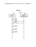 METHOD FOR CONTROLLING INFORMATION DEVICE, METHOD FOR PROVIDING     INFORMATION, AND COMPUTER-READABLE RECORDING MEDIUM diagram and image