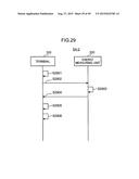 METHOD FOR CONTROLLING INFORMATION DEVICE, METHOD FOR PROVIDING     INFORMATION, AND COMPUTER-READABLE RECORDING MEDIUM diagram and image