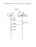 METHOD FOR CONTROLLING INFORMATION DEVICE, METHOD FOR PROVIDING     INFORMATION, AND COMPUTER-READABLE RECORDING MEDIUM diagram and image